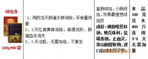 球蟲反復發作？只.